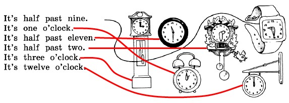 Draw lines from the times to the clocks. (Проведи линии от обозначения времени к соответствующим часам.)